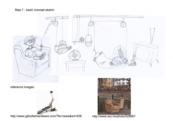 Creation of remote control: Step 1